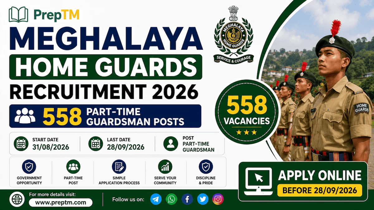Meghalaya Home Guards Recruitment 2026: 558 Part-Time Guardsman Posts, Last Date 28 Sep
